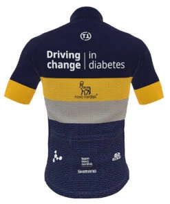 2022 Novo Nordisk FZ Jersey 7 2022 Novo Nordisk FZ Jersey -Cycling Clothing Store 2022 Novo Nordisk Jersey Rear 94131.1647802466