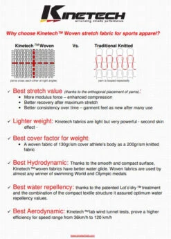 Nalini New Ergo Summer Light Green Black Bib Shorts 11 Nalini New Ergo Summer Light Green Black Bib Shorts -Cycling Clothing Store KINETECH 81357.1673842919