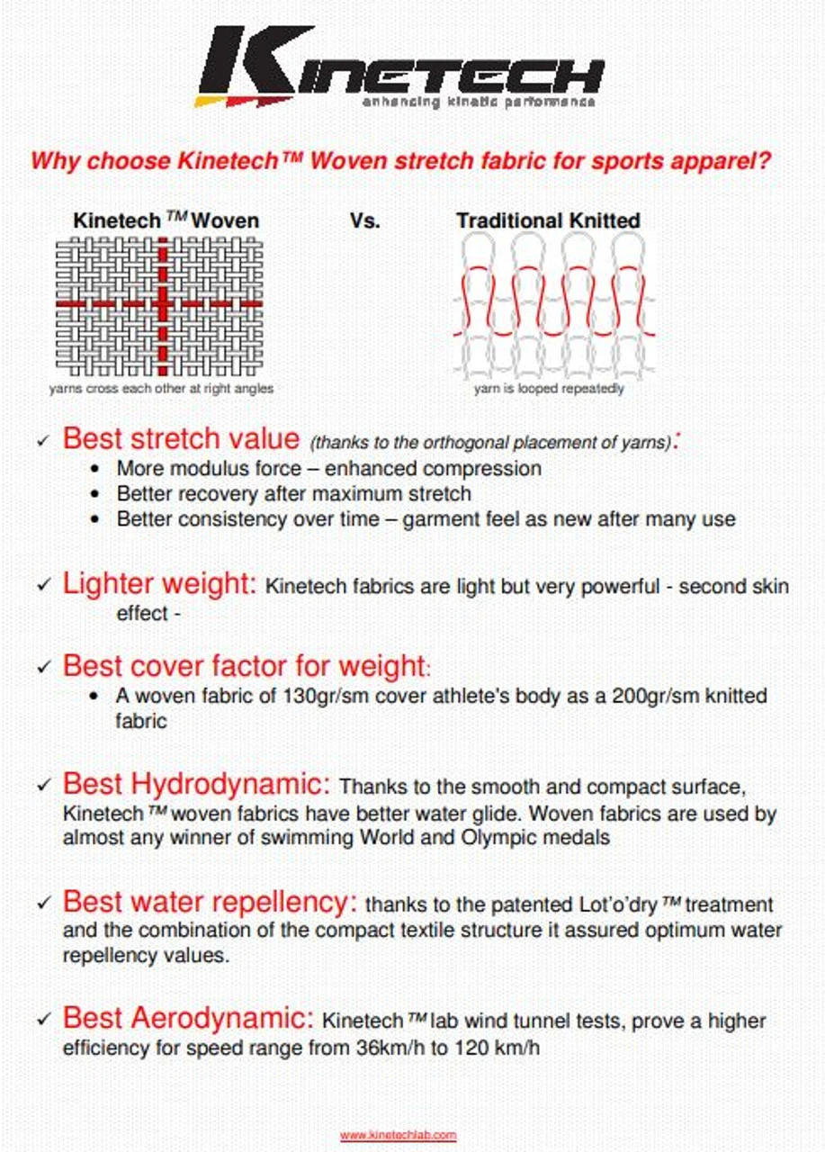 Nalini New Ergo Summer Light Green Black Bib Shorts 5 Nalini New Ergo Summer Light Green Black Bib Shorts - Image 3